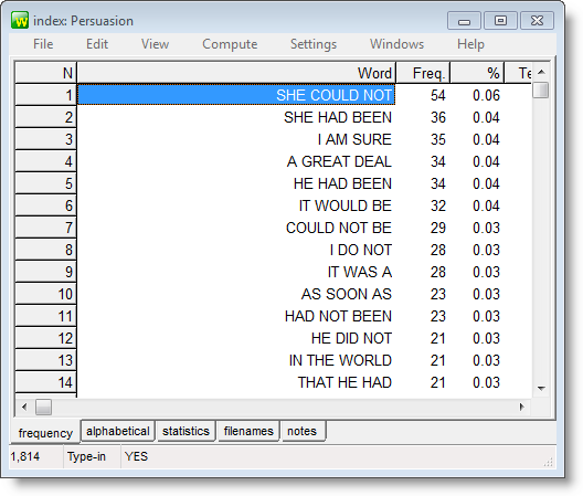 clusters from an index